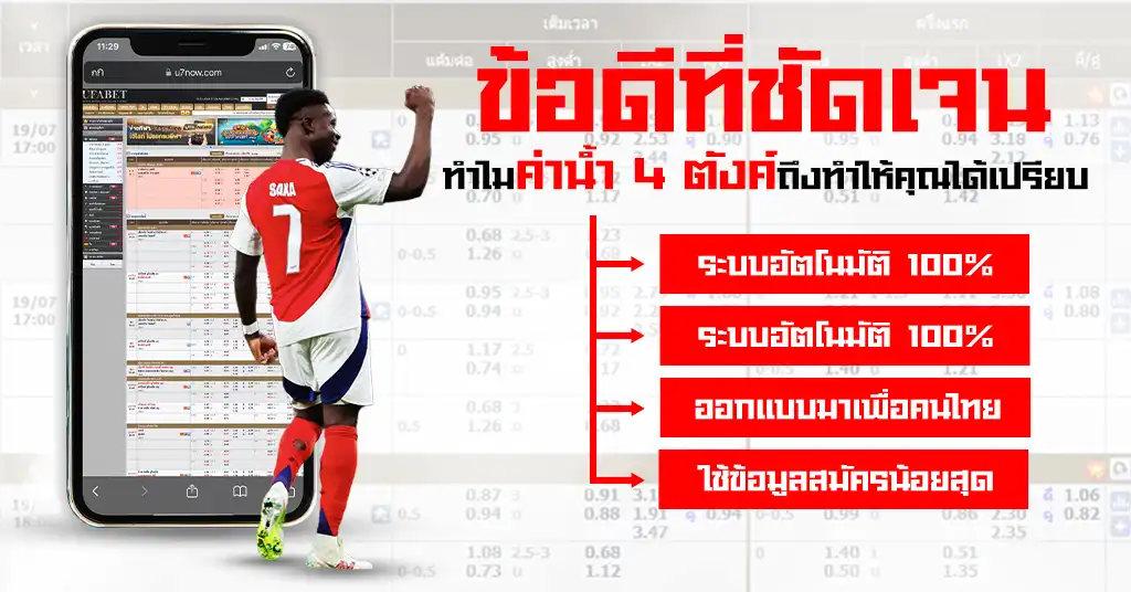 ราคาบอล 4 ตังค์