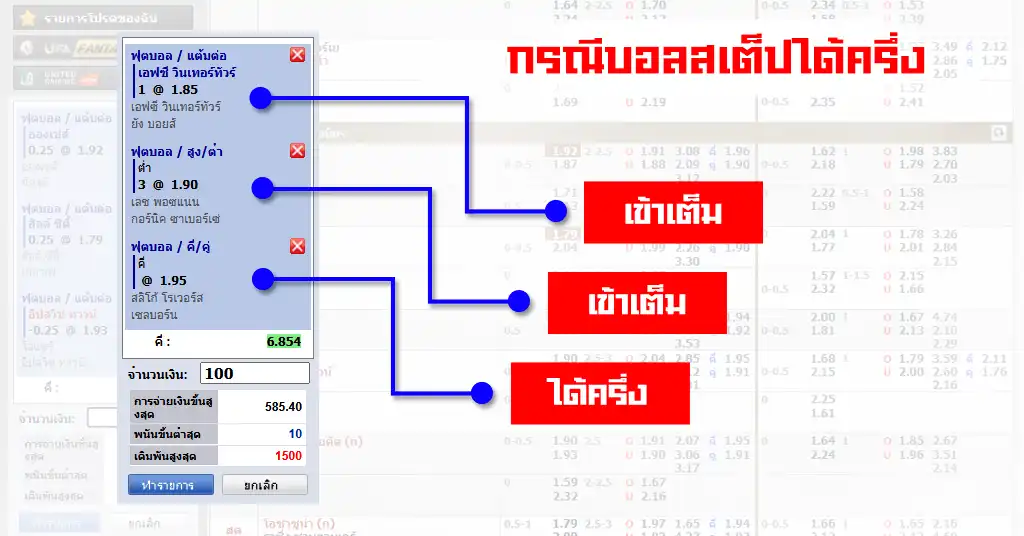 วิธีคิดราคาบอลสเต็ปได้ครึ่ง