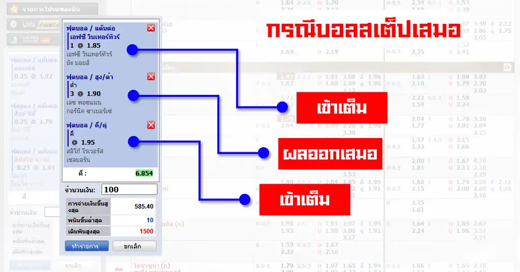 วิธีคิดราคาบอลสเต็ป
