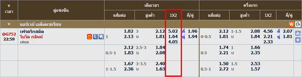 ราคาบอล