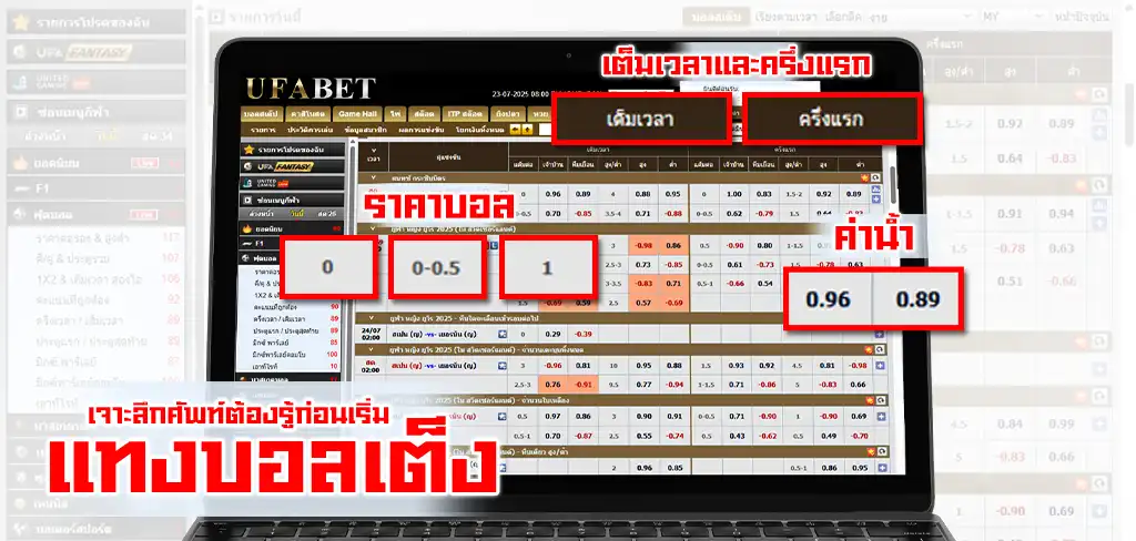 แทงบอลเต็ง