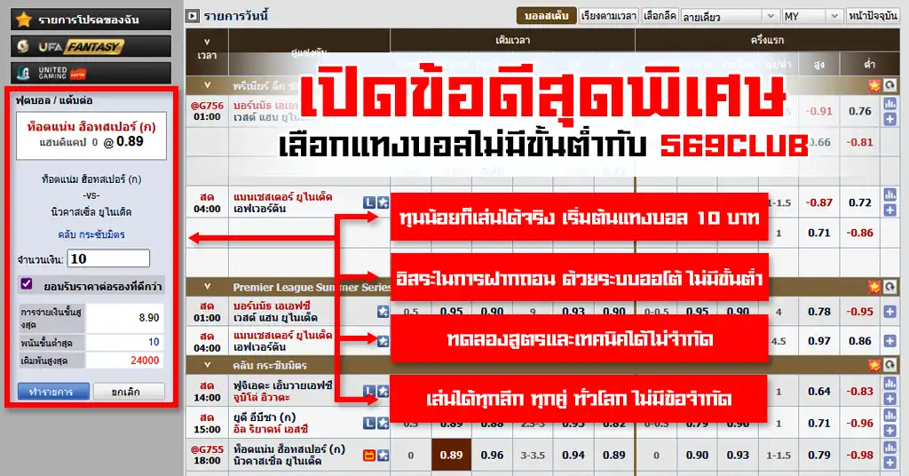 แทงบอลไม่มีขั้นต่ำ UFABET