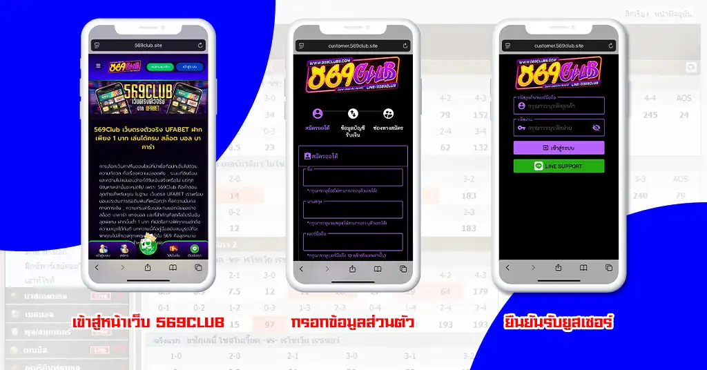 สมัครแทงบอลไม่มีขั้นต่ำ